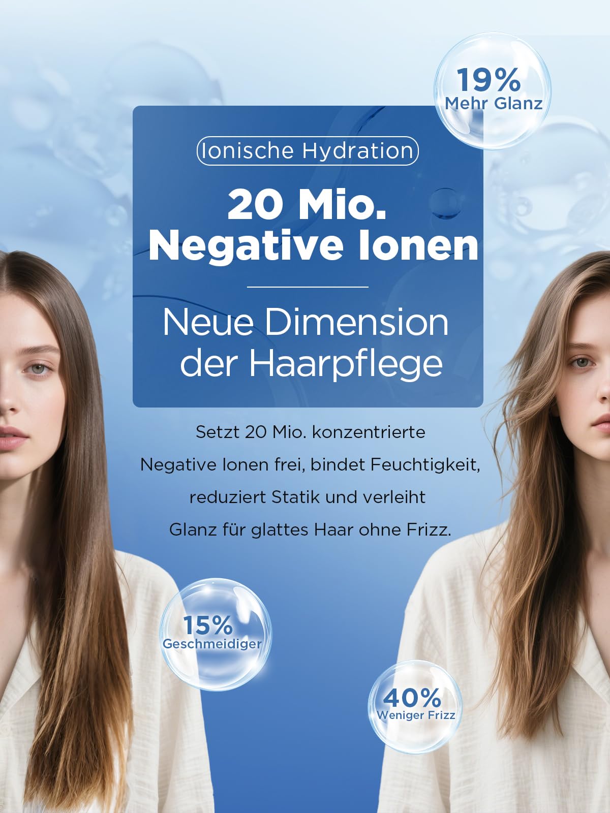 Kryvoth Ionen-Föhn 2000W, klappbarer Haartrockner mit Diffusor, Hair Dryer