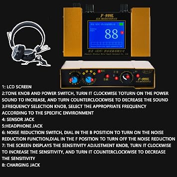 Water Leak Geophone Sensor,Water Leak Detector,Underground Pipe Water Leak Detector -with Digital Display and Carrying Case,Adjustable 4 Gears,Suitable for Pipes, Heating, Iron Pipes