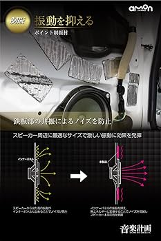 Amazon限定 エーモン(amon) 音楽計画 デッドニングキット ドア2枚用 Amazon.co.jp: 【Amazon.co.jp限定】エーモン(amon) 音楽計画