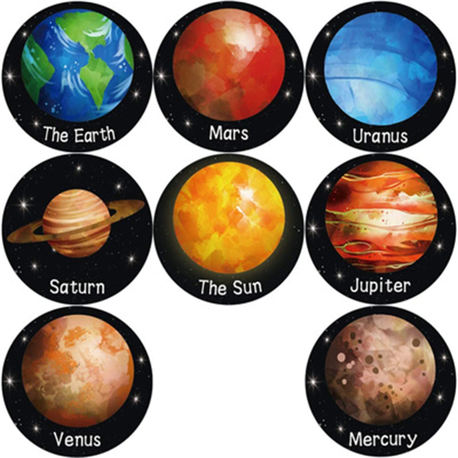 Planets Actual Size And Color
