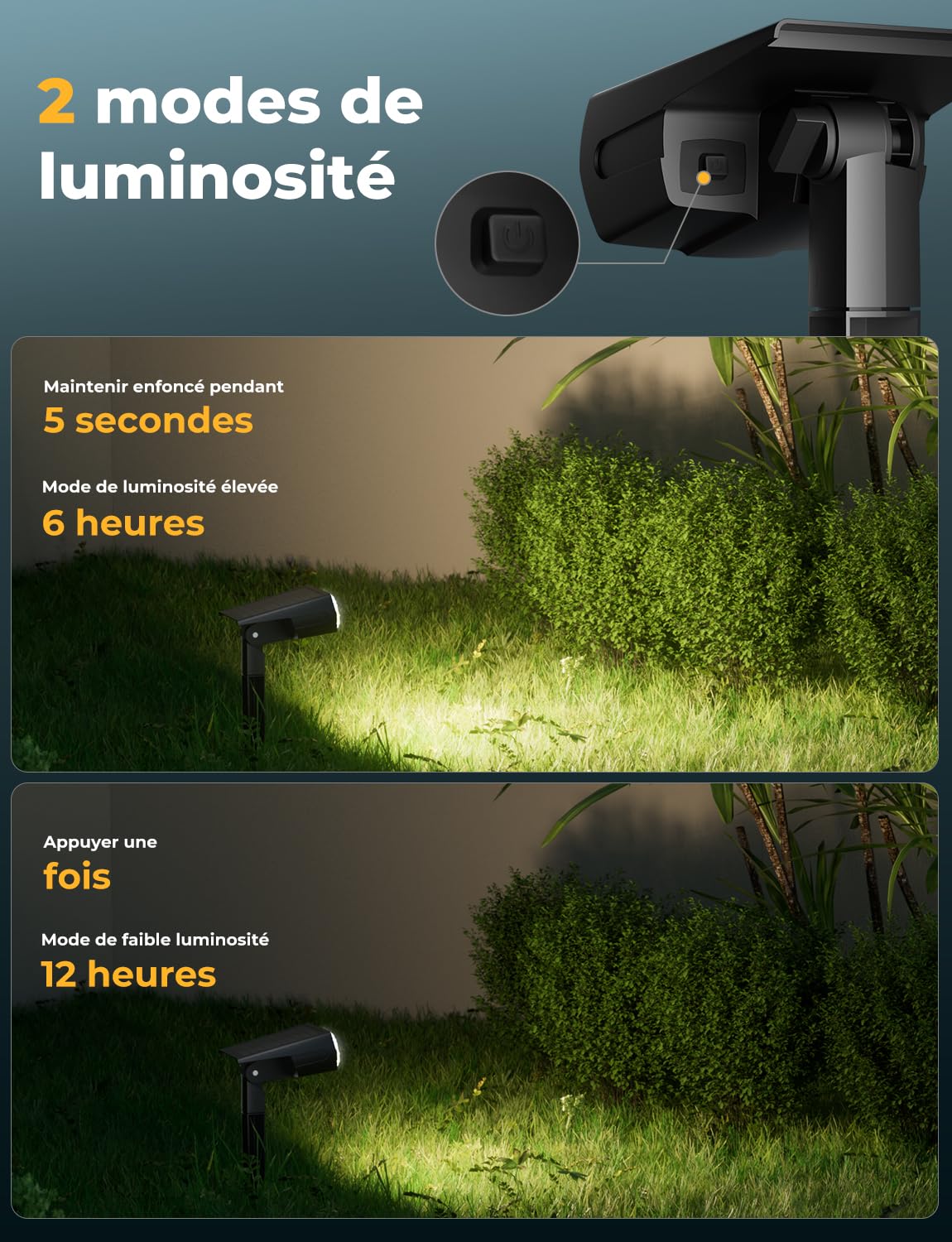Spot Solaire Exterieur 36 LED, IP67 Etanche, 860LM, 6 Pack