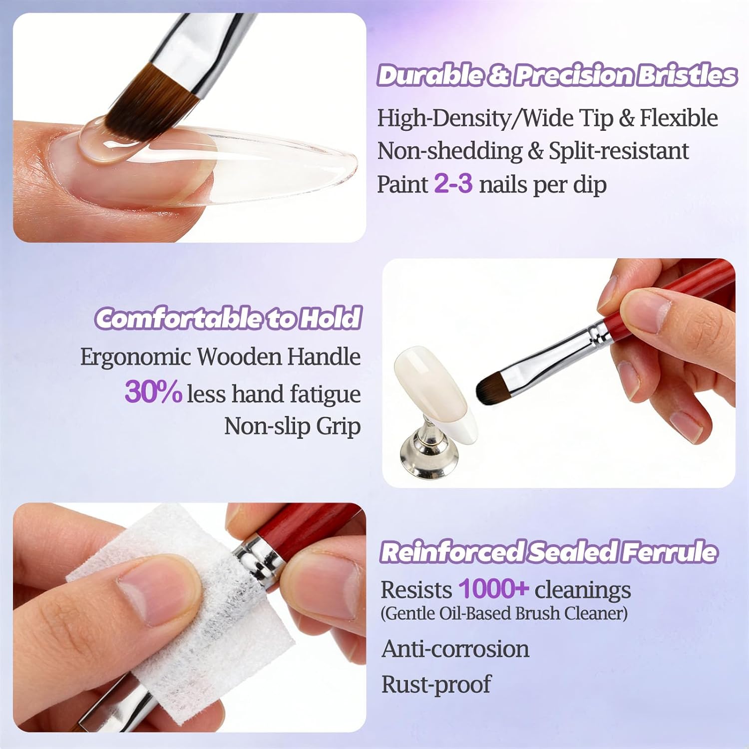 Gel Nail Art Brushes Set: 7Pcs Dense French Tip Brush With Liner Dotting Pen - Manicure Tools For Acrylic Builder Gel Polish Application Clean Up & Designs - Salon Home DIY Nail Artist