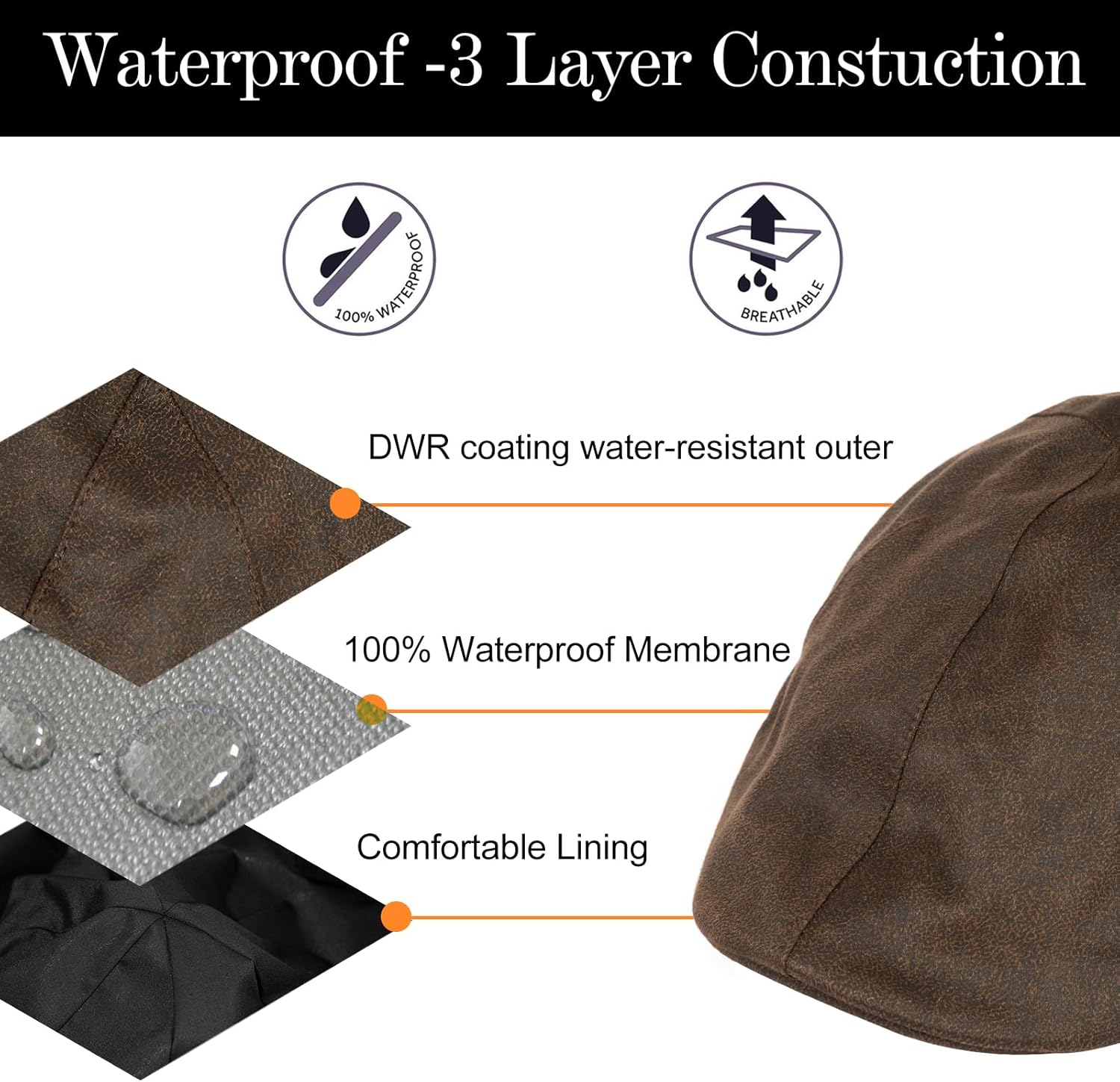 TOP-EX XL/XXL Faux Leather Waterproof Flat Cap for Men – Vintage Gatsby Irish Driving Hat, Winter Golf Newsboy Style - Image 4