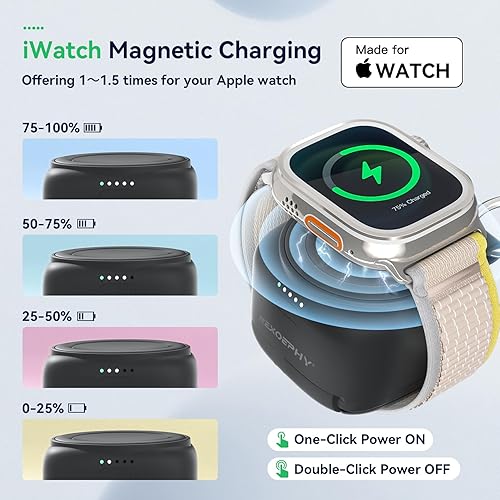 Miniatura 4 de Cargador portátil para Apple Watch, cargador inalámbrico para iWatch de 1200 mAh certificado Apple MFi, llavero magnético de viaje para Apple Watch