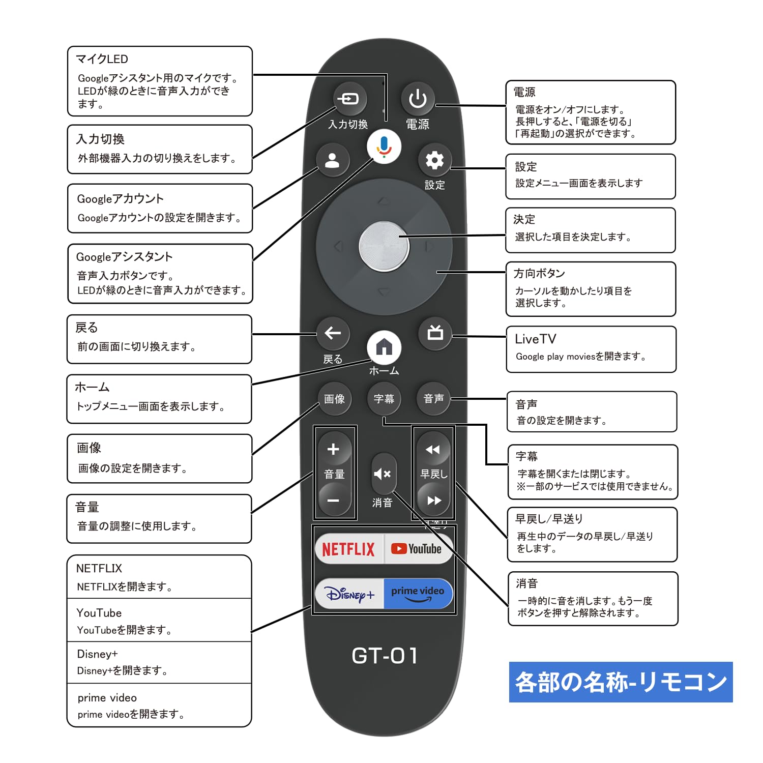 その他 Rimokon Amazon.co.jp: SwitchBot 学習リモコン エアコンリモコン 家電