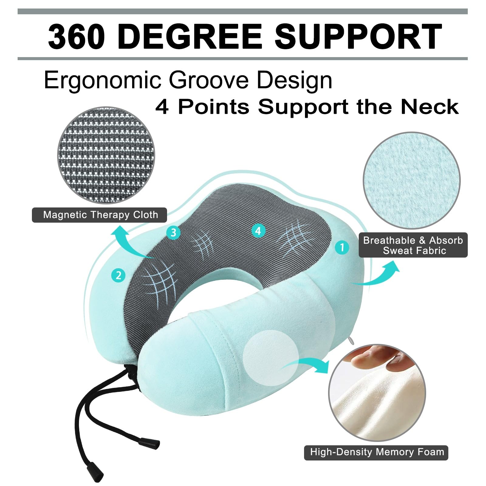 urnexttour Set cuscino da viaggio e coperta cuscino cervicale aeroplano memory foam per viaggiare compatto con borsa blu verde