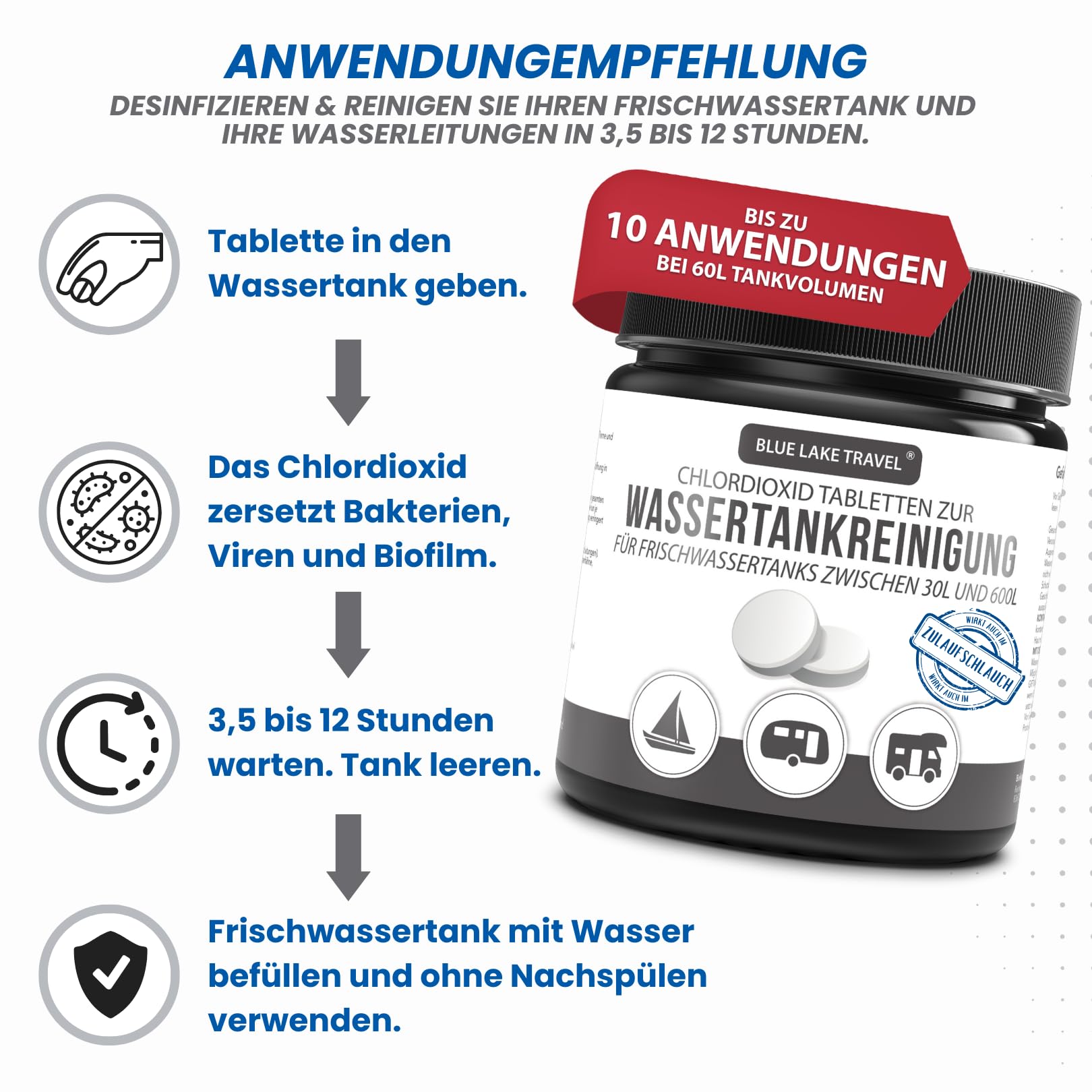 Blue Lake Travel Wassertank Reiniger Wohnmobil (10 Tabletten) - Tankvolumen 30 bis 600 Liter - Frischwassertank Reiniger - hochwirksamer Tankreiniger löst Verschmutzungen & Ablagerungen