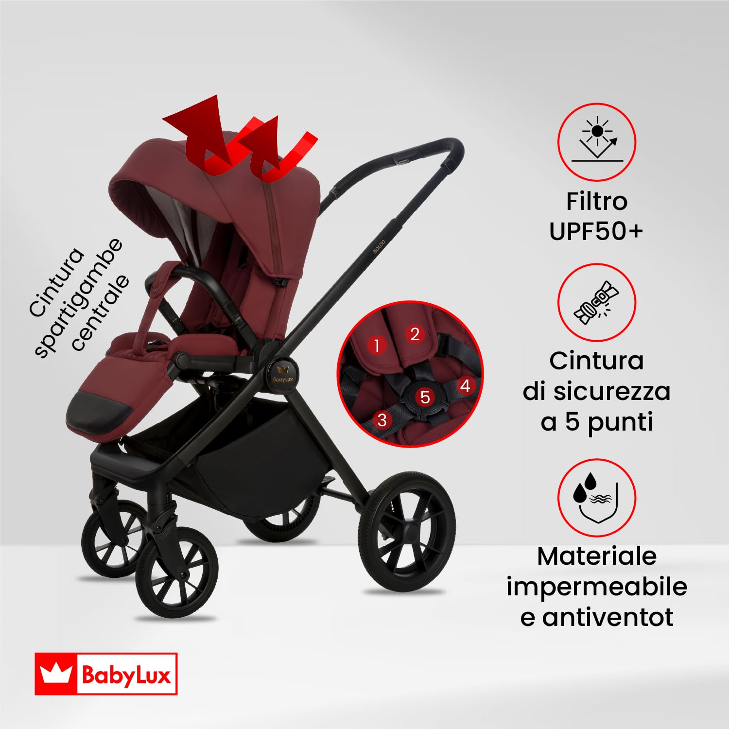 BabyLux® Passeggino 4in1 BOLDO, Set Pieghevole di Passeggino Leggero | Combinati con Navicella, Passeggino da Viaggio, Seggiolino Auto i-Size, Base Auto, 4 posizioni reclinabili, 0-22 kg, UV