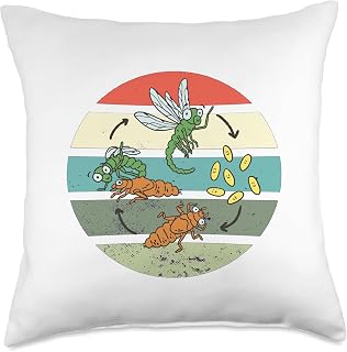 Dragonfly Life Cycle Insects Nature Dragonflies Wildlife Throw Pillow