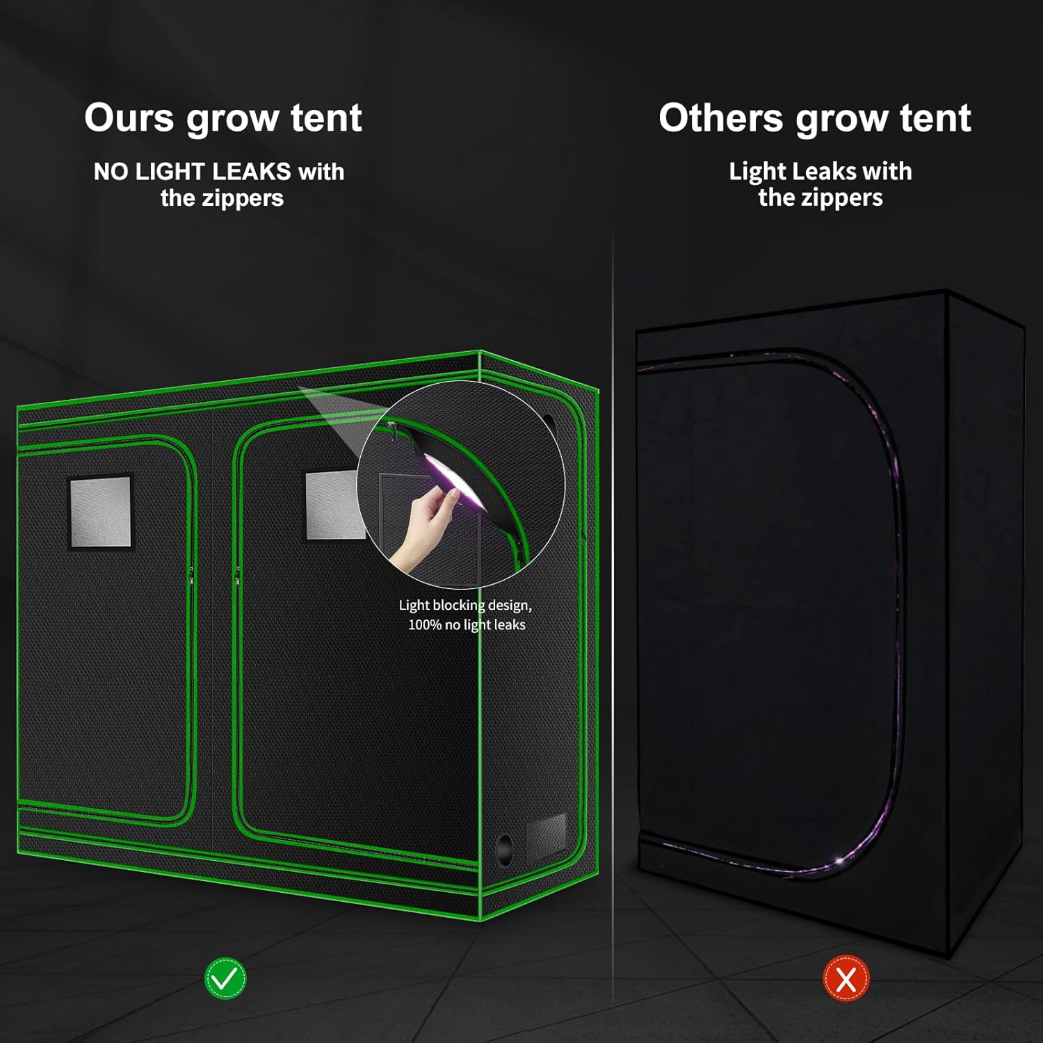 Comparison of MELONFARM grow tent with no light leaks versus a tent with light leaks.