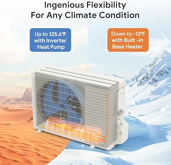 SIMOE ELARA Series Mini Split AC System - Heat Pump, 12,000 BTU 230V, Cools Up to 750 Sq.Ft, Heat Lower as -13F, Inverter, Compatible with Alexa, SEER2 24, White