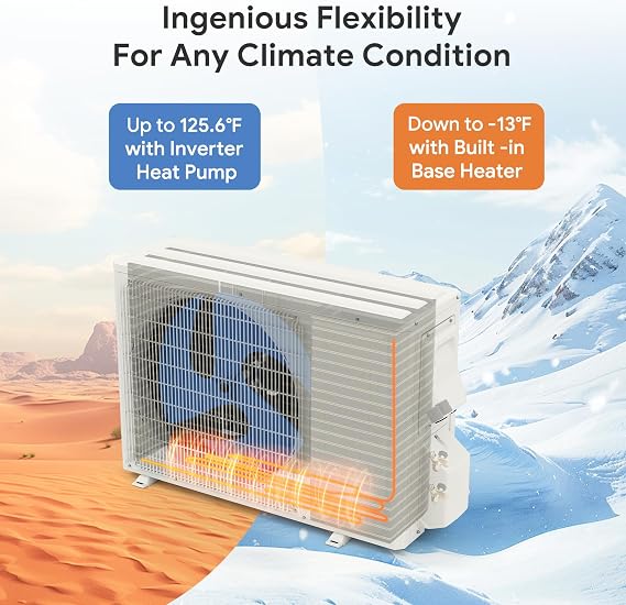 SIMOE ELARA Series Mini Split AC System - Heat Pump, 12,000 BTU 230V, Cools Up to 750 Sq.Ft, Heat Lower as -13F, Inverter, Compatible with Alexa, SEER2 24, White