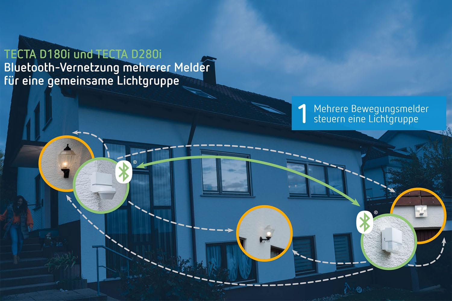 Theben 1010106 TECTA D180i AN Bewegungsmelder PIR App 180° 14 m Wand außen | Bluetooth, Gruppen koppelbar, Unterkriechschutz, Exit-on, D-MODE, 5 s-30 min, 600 W LED, IP 55, fernbedienbar, anthrazit