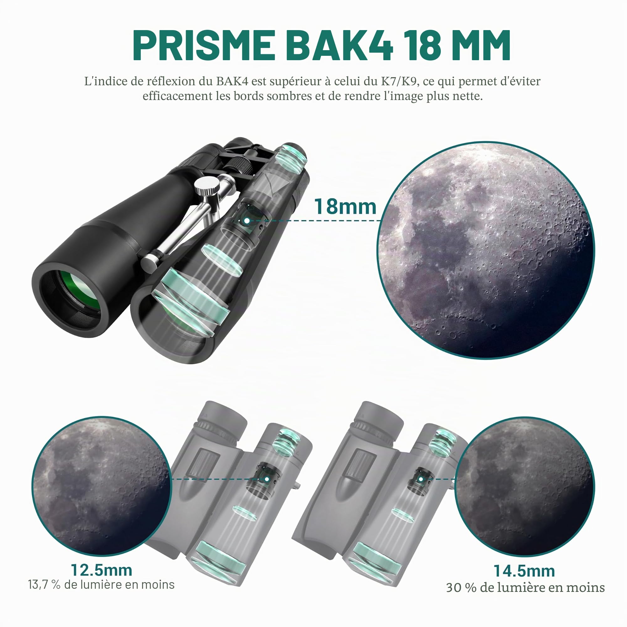 ESSLNB 15-30X80 Jumelles Astronomiques avec Trépied Intégré, Jumelles Géantes Grossissement Variable avec Adaptateur Téléphone, Prisme Bak-4 FMC pour Observation des Étoiles, Oiseaux et Chasse