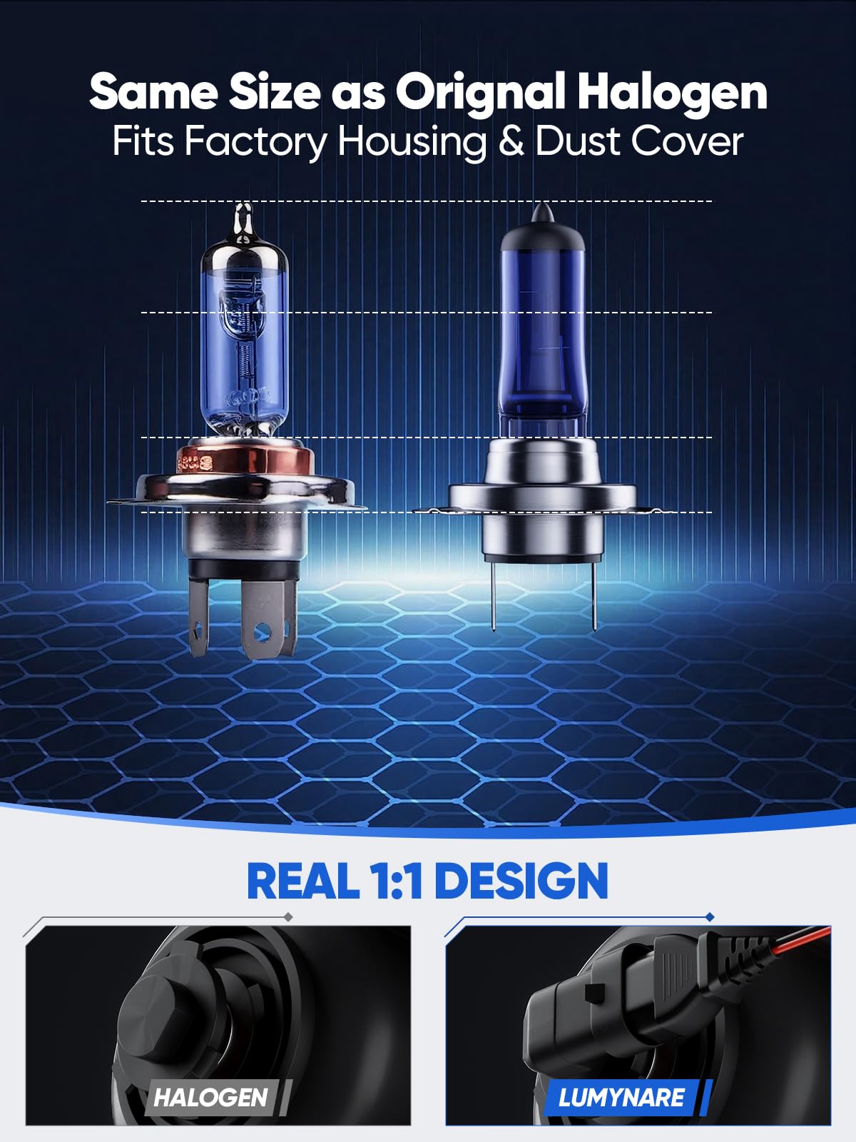 LUMYNARE H7 Halogen Headlight Bulbs, 5500K Bright White, 1800LM, 55W 12V Standard High Beam or Low Beam or Fog Light Bulbs, High Brightness Headlight Bulb for Car, Plug and Play, No Glare, 2 Pack — view 7