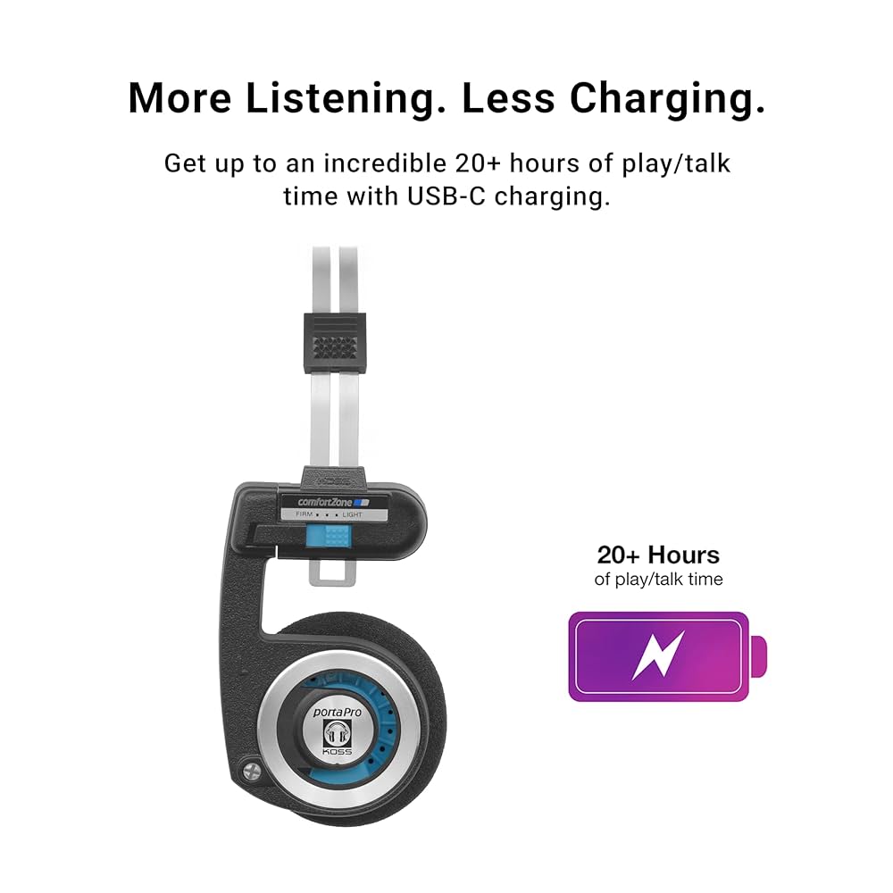 KOSS Porta Pro Wireless 2.0 ポタプロ ワイヤレス Koss Porta Pro Wireless 2.0 Bluetooth On-Ear Headphones, 20+