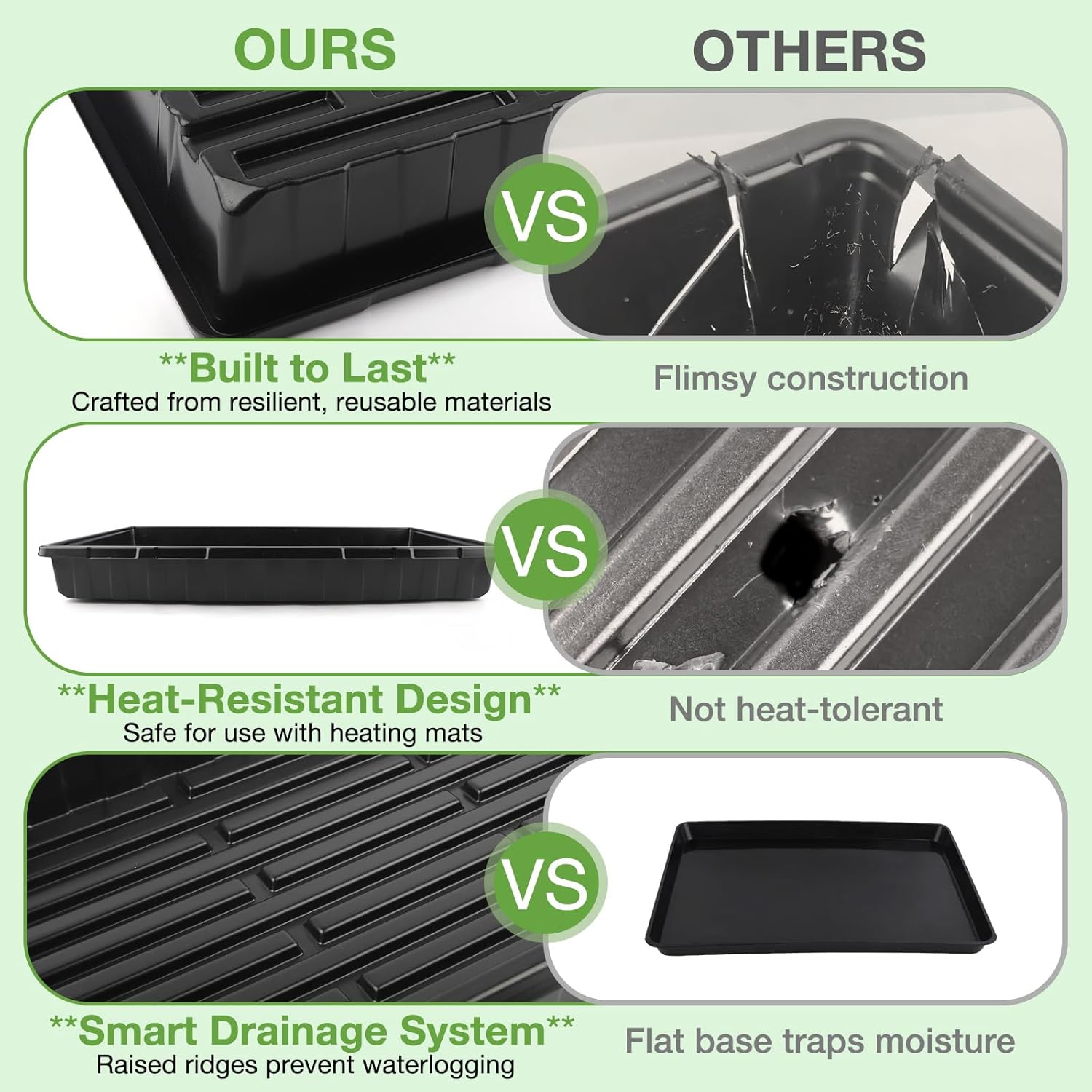 10 Pack 1020 Seed Starting Trays with 12 Hemp Grow Mats - Extra Thick Microgreens Growing Kit, 21 x 11 x 2.5 Inch Plant Trays with Hydroponic Grow Pads for Wheatgrass, Sprouts, Organic Gardening