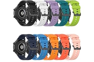 FitTurn Bands Compatible with Cubitt CT4/CT2 Pro