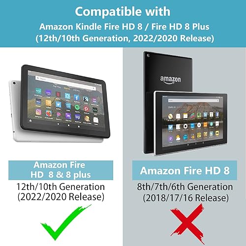 Miniatura 2 de Funda para tablet Kindle Fire HD 8Fire HD 8 Plus (1210 generación, versión 20222020), funda delgada de piel sintética con ranura para tarjeta y