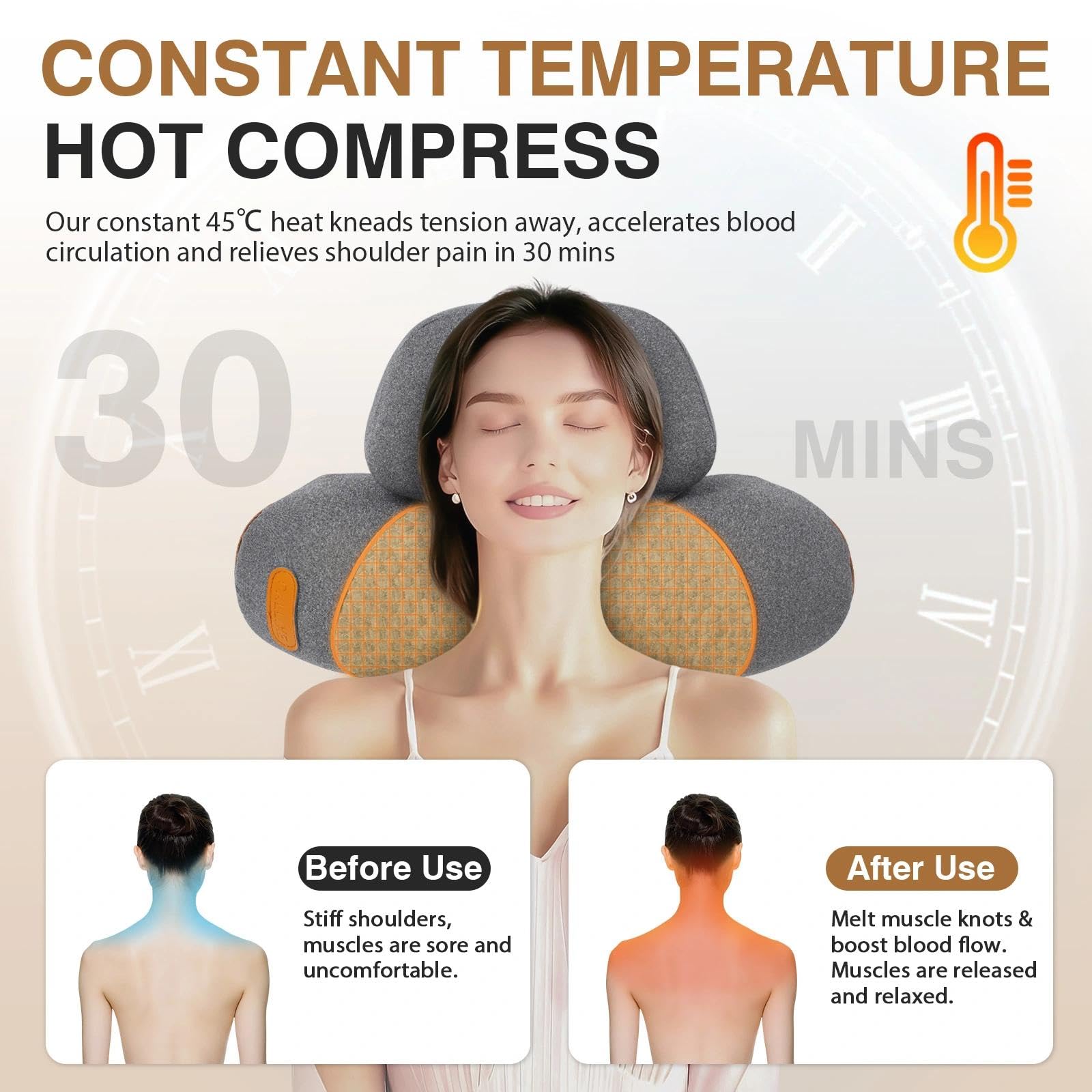 Masajeador de Cuello y Hombros Eléctrico 3-en-1, Almohada de Masaje Cervical con Compresión Caliente Vibratoria 2 Modos (Gris)
