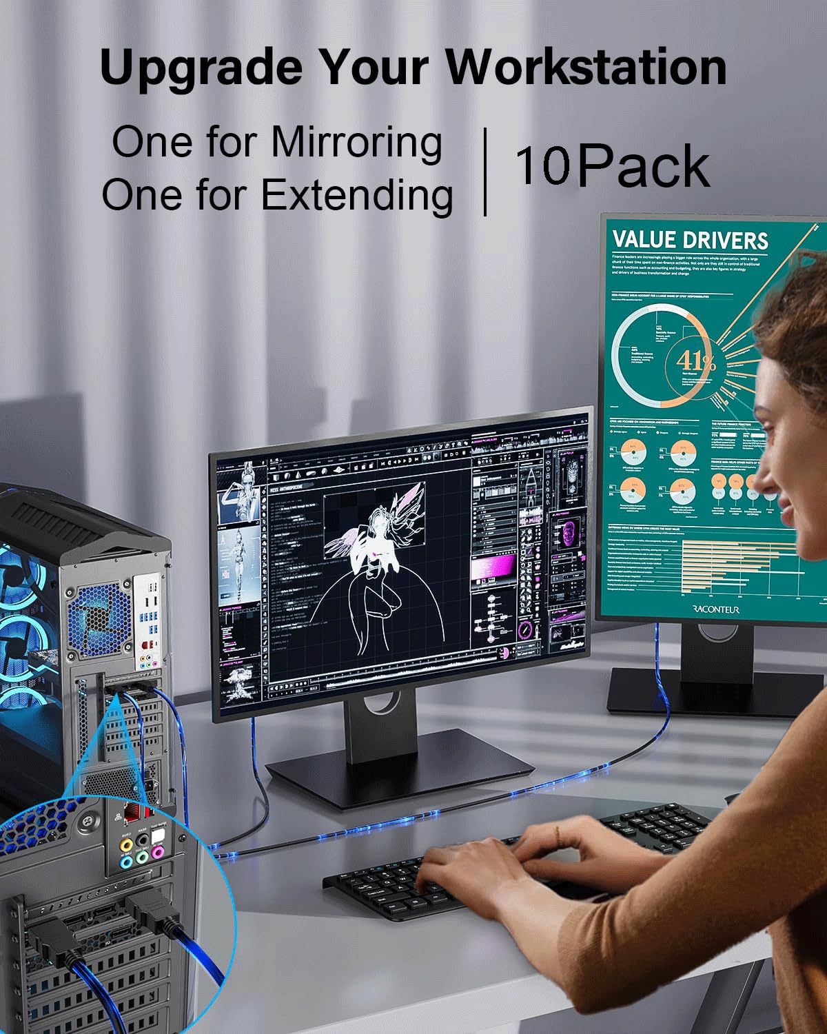 Kabel HDMI 4K o długości 0,9 m, 10 sztuk, ekranowany, szybki kabel HDMI 2.0 z obsługą Ethernet 4K przy 60 Hz, 2K, HDR, ARC, 3D, kompatybilny z monitorami, telewizorem Roku/Fire TV, laptopami, konsolą