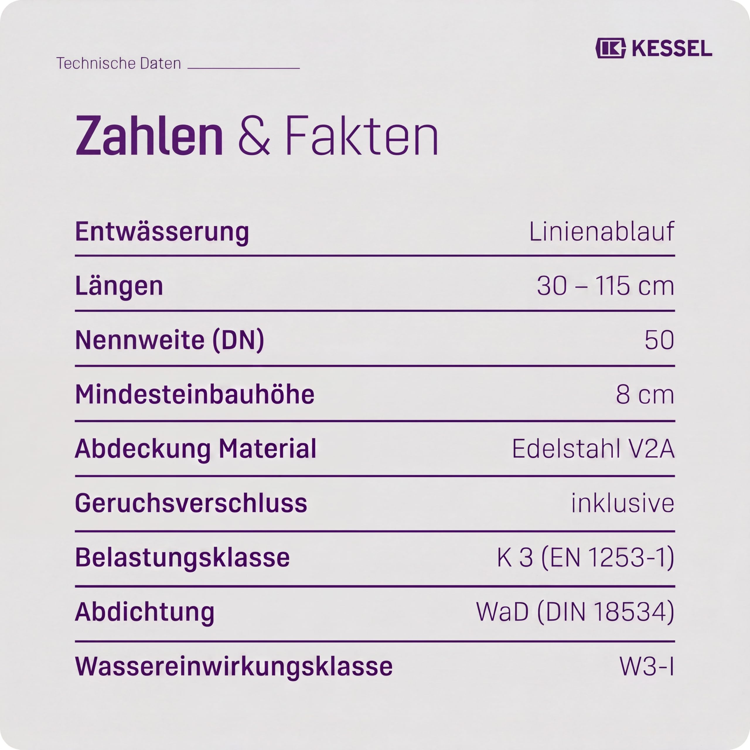 KESSEL Duschrinne Linearis Compact 75 cm, Edelstahl, DN 50, flach | Wendbarer Rost befliesbar, inkl. Geruchsverschluss, WaD Dichtmanschette, geringe Einbauhöhe, Komplettset