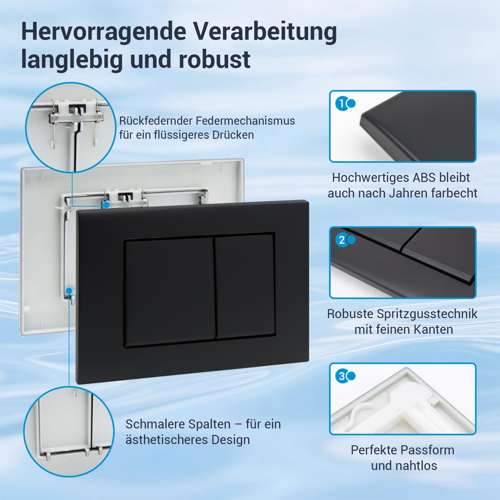 Generisch WC Drückerplatte Betätigungsplatte Spülkasten Ersatzteile, Kompatibel Mit Geberit Sigma01 20,30 UP300 & 320,Doppelspülung,115770115 | Matt (Schwarz)