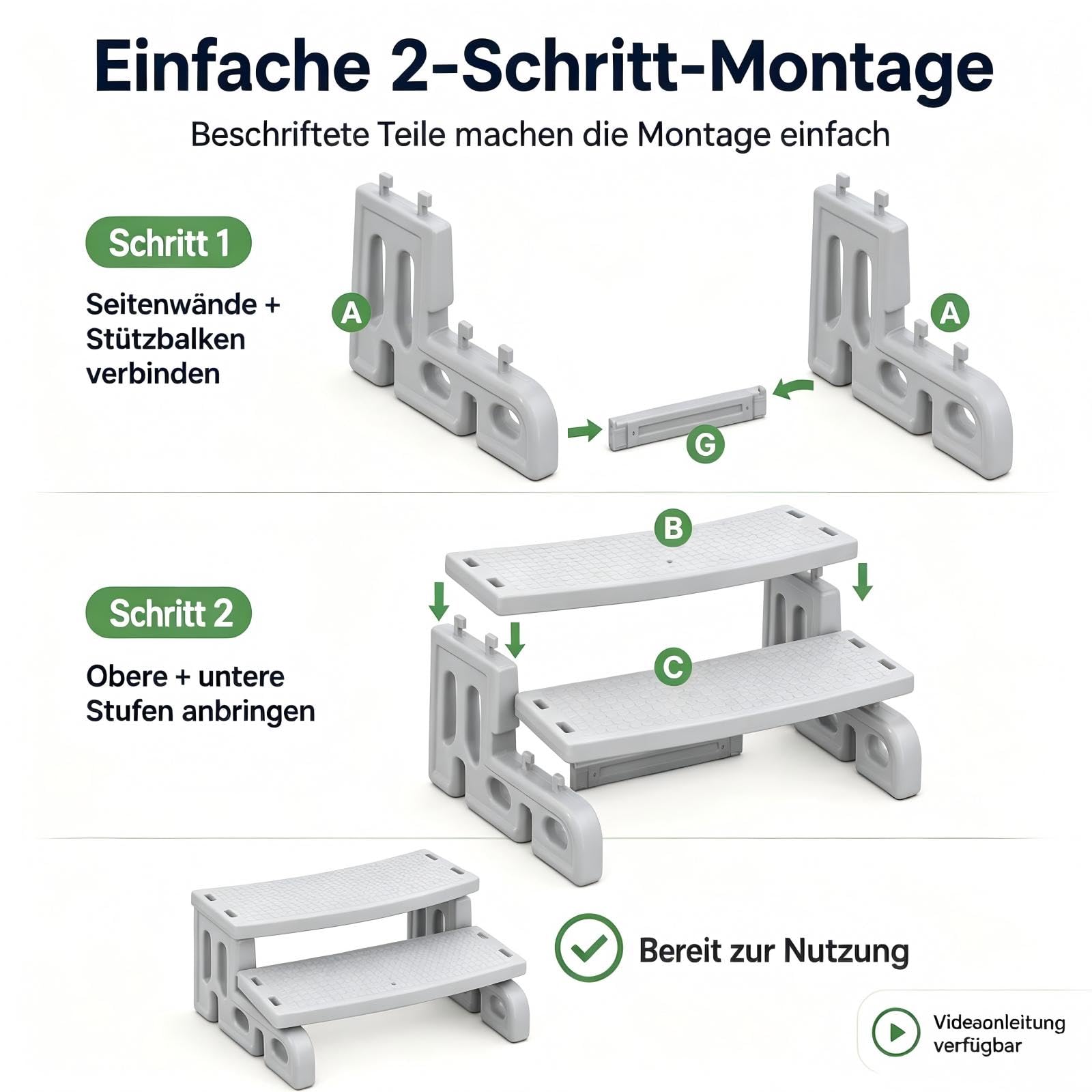 Whirlpool Treppe, 2 Stufen rutschfeste tragbare Universal Whirlpool Treppe aus Kunststoff für den Außenbereich, geeignet für Badewanne, Whirlpool, Wohnwagen, Wohnmobil, Terrasse