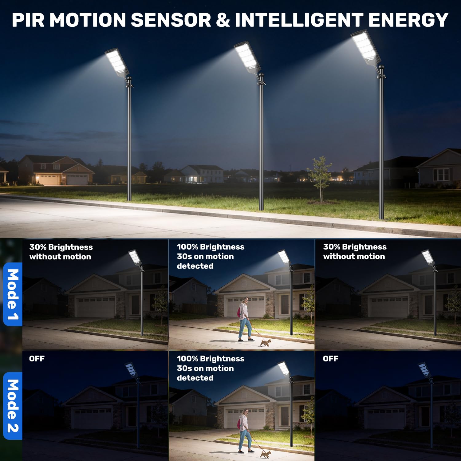 LEKIA Farolas Solares Exteriors, 600W Potente 192 LED Luz Solare Exterior con Sensor de Movimiento & Mando a Distancia, 6500K Focos Solares Exterior para Jardin, Garaje, Camino (2 Paquete)