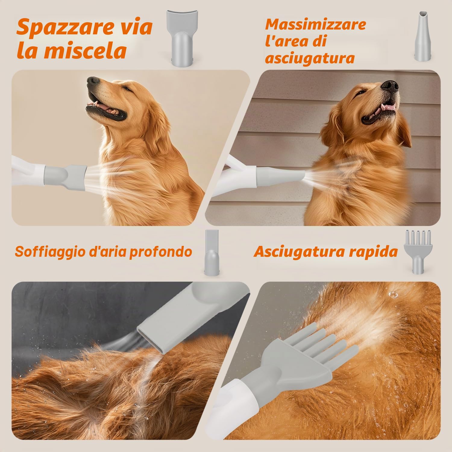 Nobleza Pet Blower - Asciugacapelli professionale per cani, con 4 beccucci, velocità/calore regolabile, tubo e spazzola, basso rumore