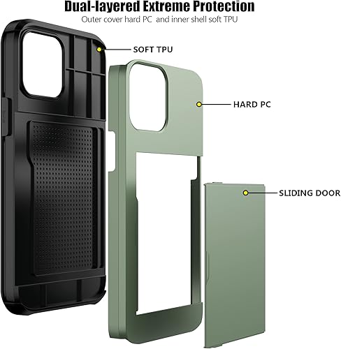 Miniatura 3 de Nvollnoe Funda para iPhone 13 Pro Max con tarjetero resistente de protección de doble capa a prueba de golpes, ranura para tarjetas oculta, funda