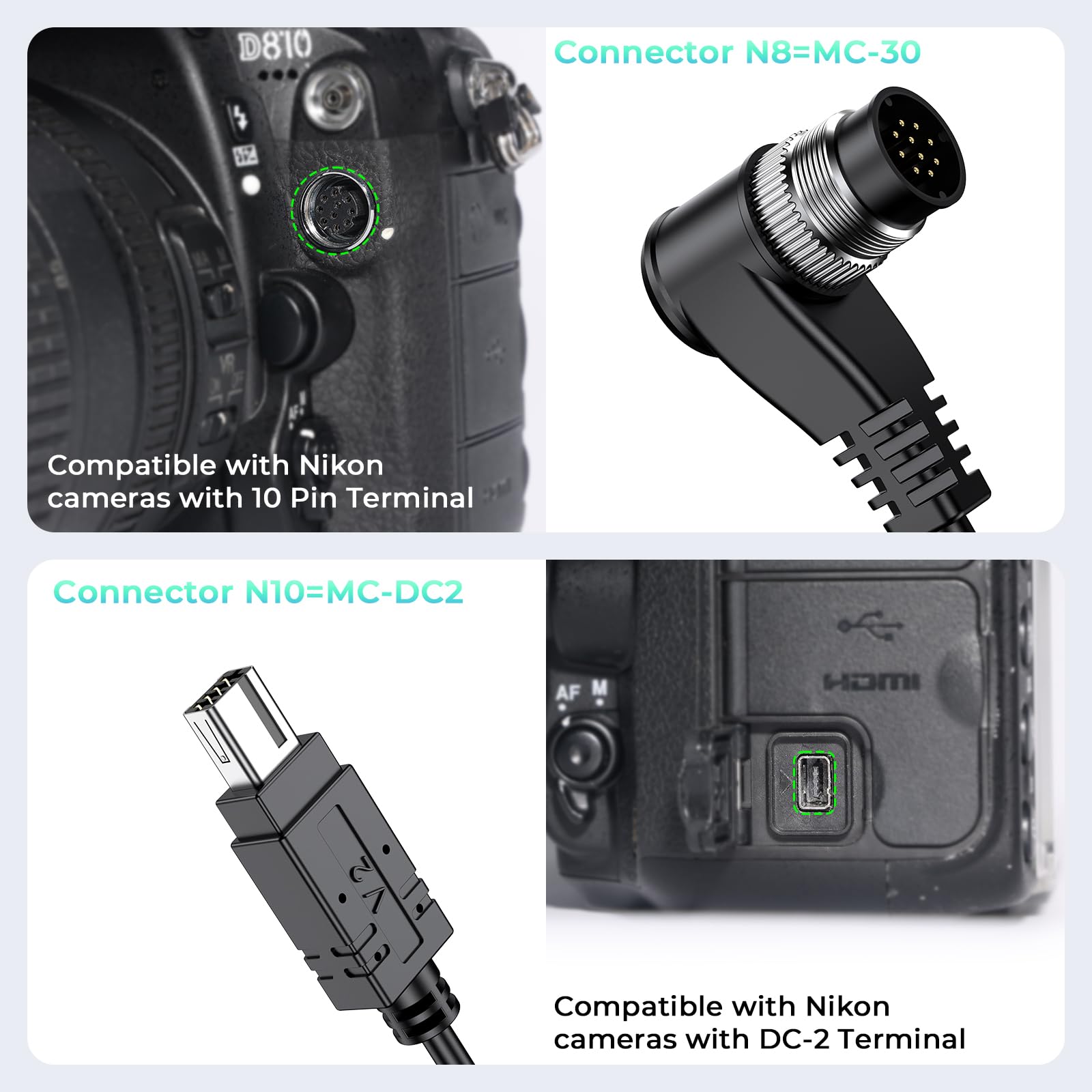 Telecomando senza fili ricaricabile per scatto Nikon | Compatibile con Nikon P950, Z6 II, D6, D780, Z5, Z7 II, Z9, Z8, Z6 III, P1100, P1000, Z7, Z6, D850, D7500