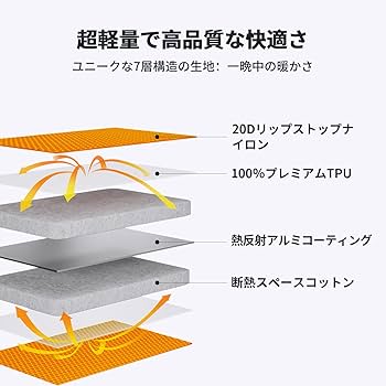Amazon.co.jp: ZERO MATTRESS R05 MUMMY インフレーターマット 10cm 極