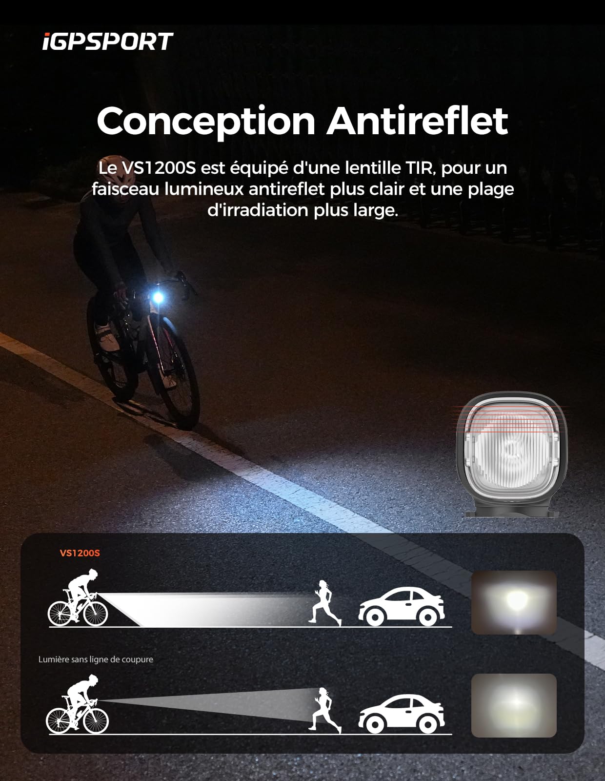 iGPSPORT BSC300T Compteur Velo sans Fil et 1200 Lumens Lumiere Velo