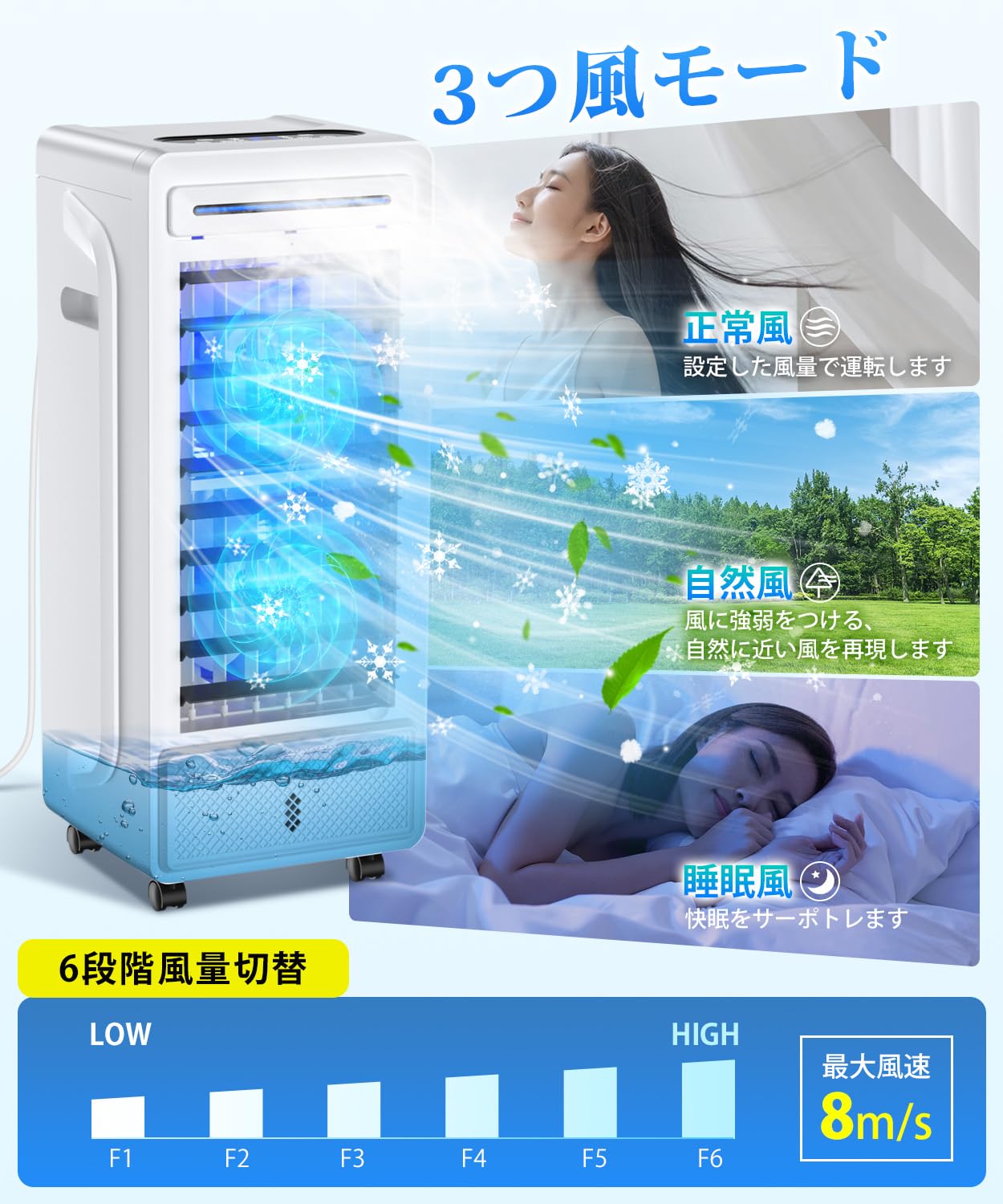 Amazon.co.jp: 冷風機 冷風扇【2025夏新販売 デュアルファン設計&強冷 