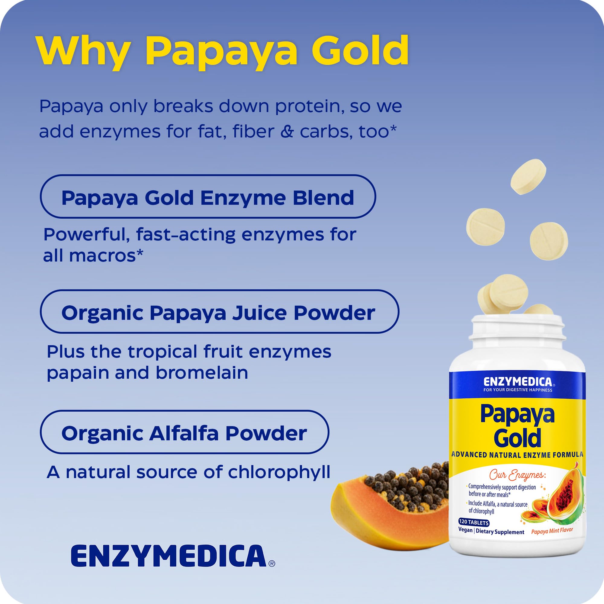 Enzymedica Papaya Gold - Papaya Enzymes Chewable - 120 Tablets — Amazon image 5