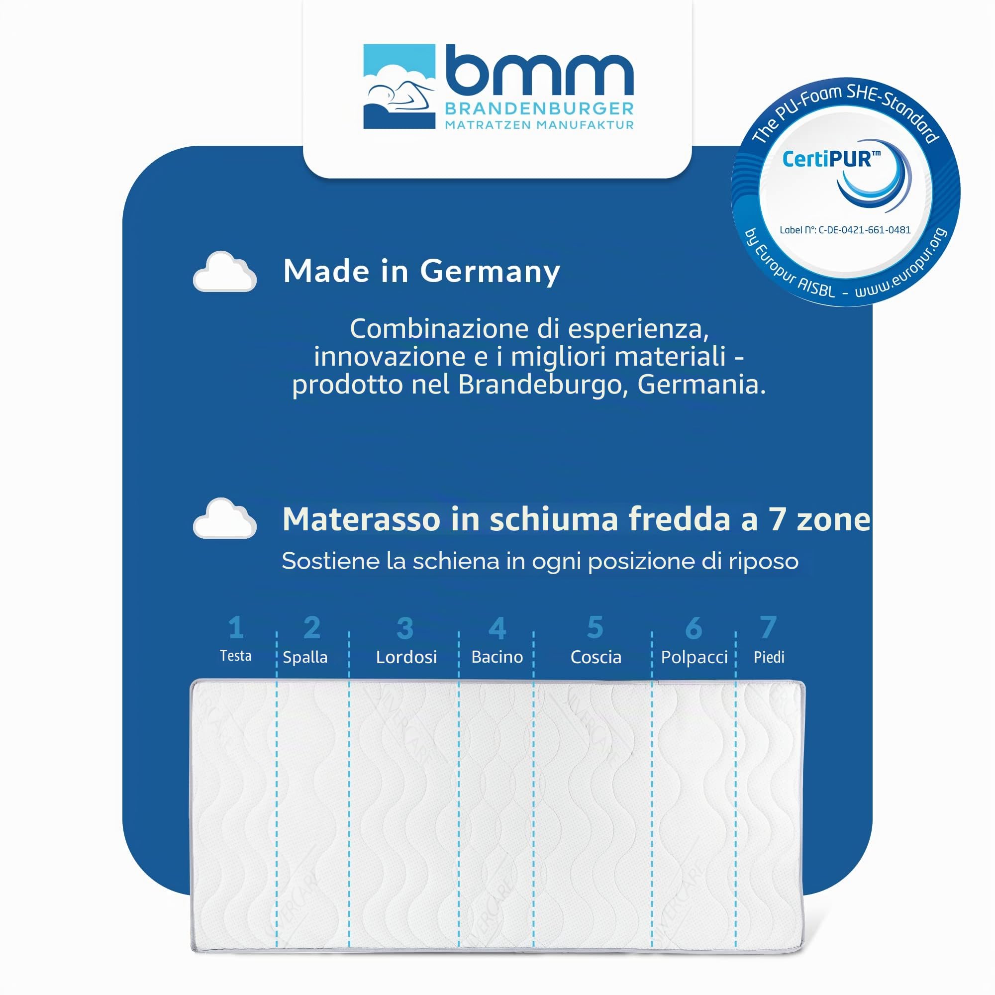 BMM Comfort Materasso 7 Zone 90x200 cm in durezza H3 Rigido, Altezza 23 cm