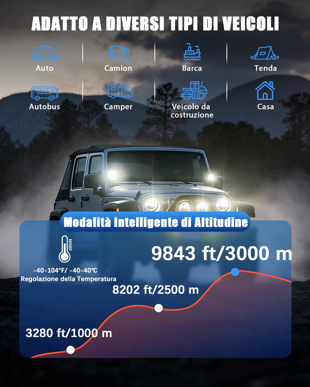 Riscaldatore a Gasolio Portatile 8KW - Generatore Aria Calda Diesel 12V/24V/230V, LCD e Telecomando - Riscaldamento Rapido per Camper, Auto, Camion, Barche, Autobus, Tenda, Campeggio, Parcheggio