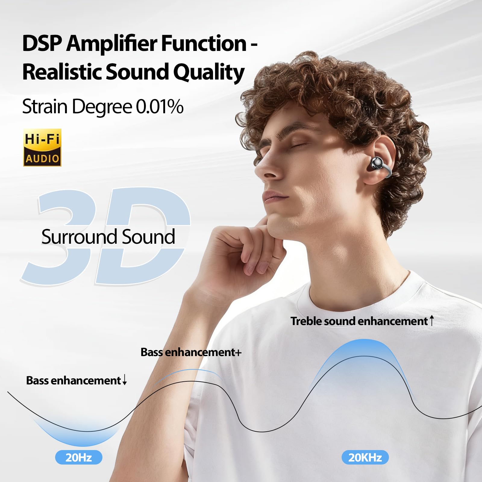 Auriculares Inalámbricos Bluetooth 5.4, Auriculares Inalámbricos Deportivos, Abiertos con Control Táctil Fácil, 65H de Reproducción,Carga Rápida USB-C para Running Sport