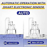 Vista 3 de Acquaer Bomba automática sumergible para cubierta de piscina de 1/3 HP, bomba de agua sumergible de 2950 GPH con adaptador de válvula de retención