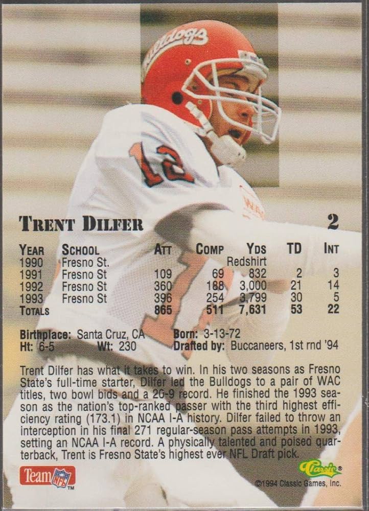 Amazon.com: 1994 Classic Trent Dilfer Buccaneers Rookie Football