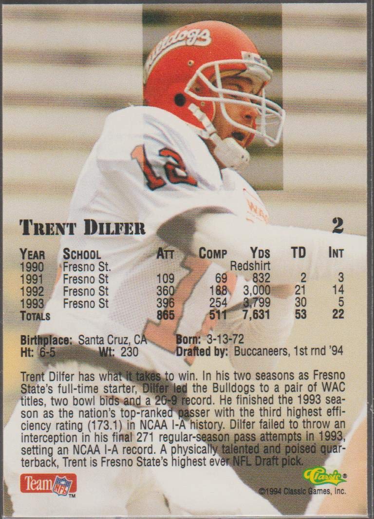 Amazon.com: 1994 Classic Trent Dilfer Buccaneers Rookie Football