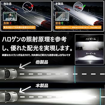 Amazon | BLUESEATEC H4 HI/LO LEDヘッドライト ミニサイズ 車検