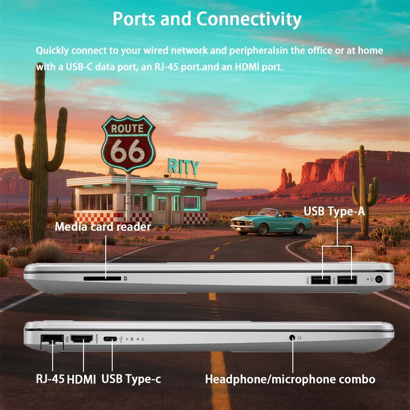 HP 250 G9 Business Student Laptop, Back to School Limited Edition, 15.6” FHD Display, Intel Dual Core, up to 2.80 GHz, 32GB RAM, 1TB SSD, Wi-Fi6, Webam, Windows 11 Pro, with Hub