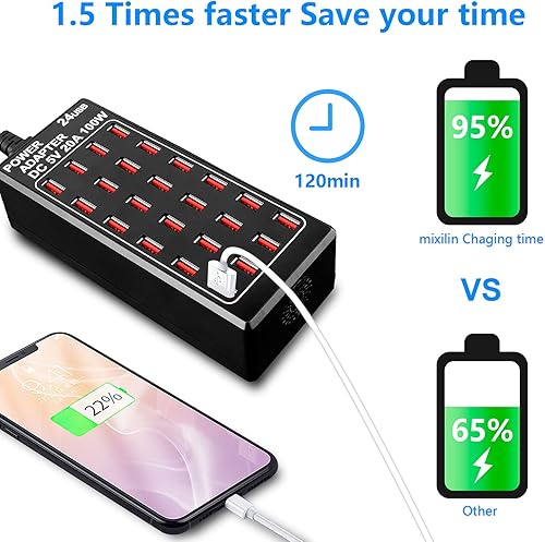 Miniatura 5 de G-daimler Estación de carga USB, 2019 24 puertos USB Estación de alimentación multipuerto USB Cargador de pared Adaptador de teléfono no