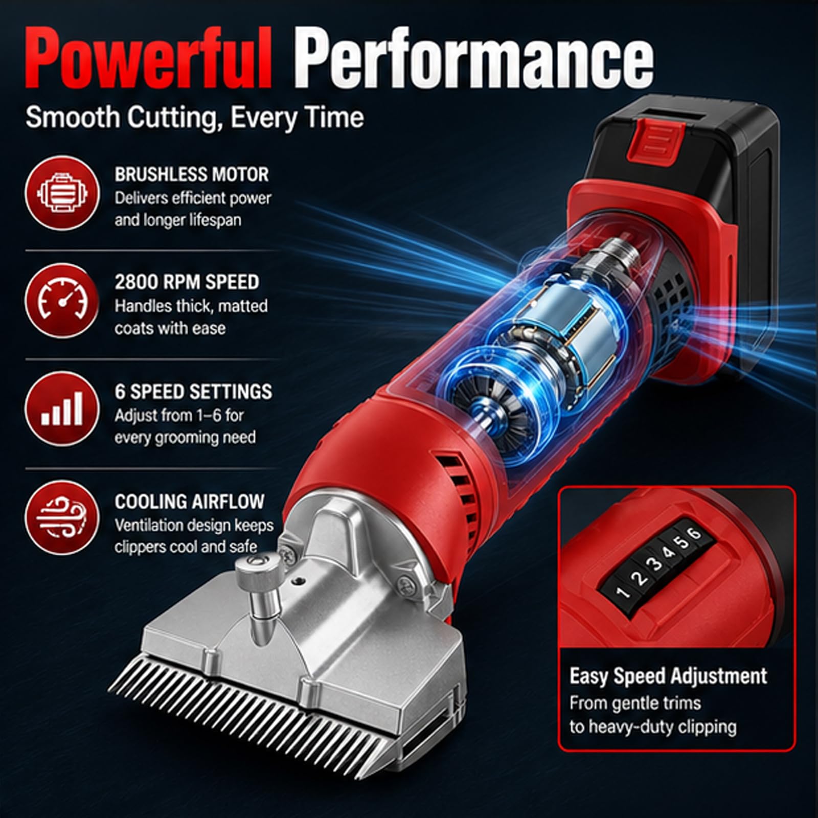 Tosatrici elettriche per cavalli a batteria, cesoie equine a basse vibrazioni da 500 W, 6 velocità, 2800 giri/min per cappotti per animali domestici e bestiame