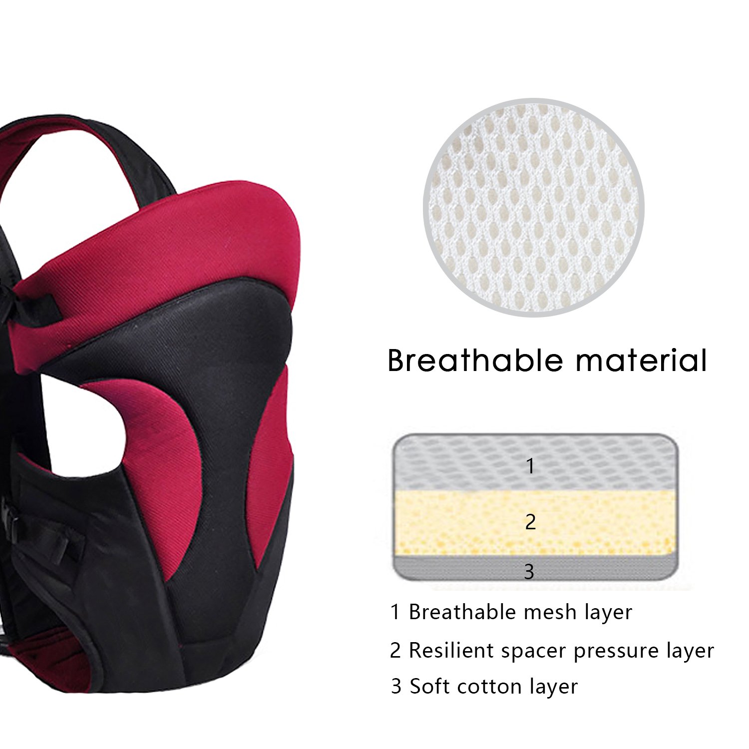 SONARIN Nuova Marsupio Neonati,Sicura e Comoda,rinforzata in posizione ergonomica, portatile traspirante multifunzionale all-season,varietà di posizione, il miglior regalo per bambini(Rosso scuro)