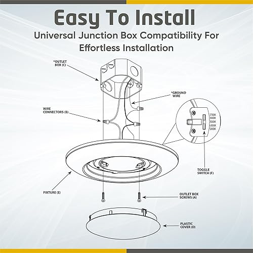 Miniatura 6 de Ciata Lámpara LED de techo de perfil bajo, accesorio de montaje semiempotrado, iluminación redonda regulable de 6 pulgadas, interior y exterior,