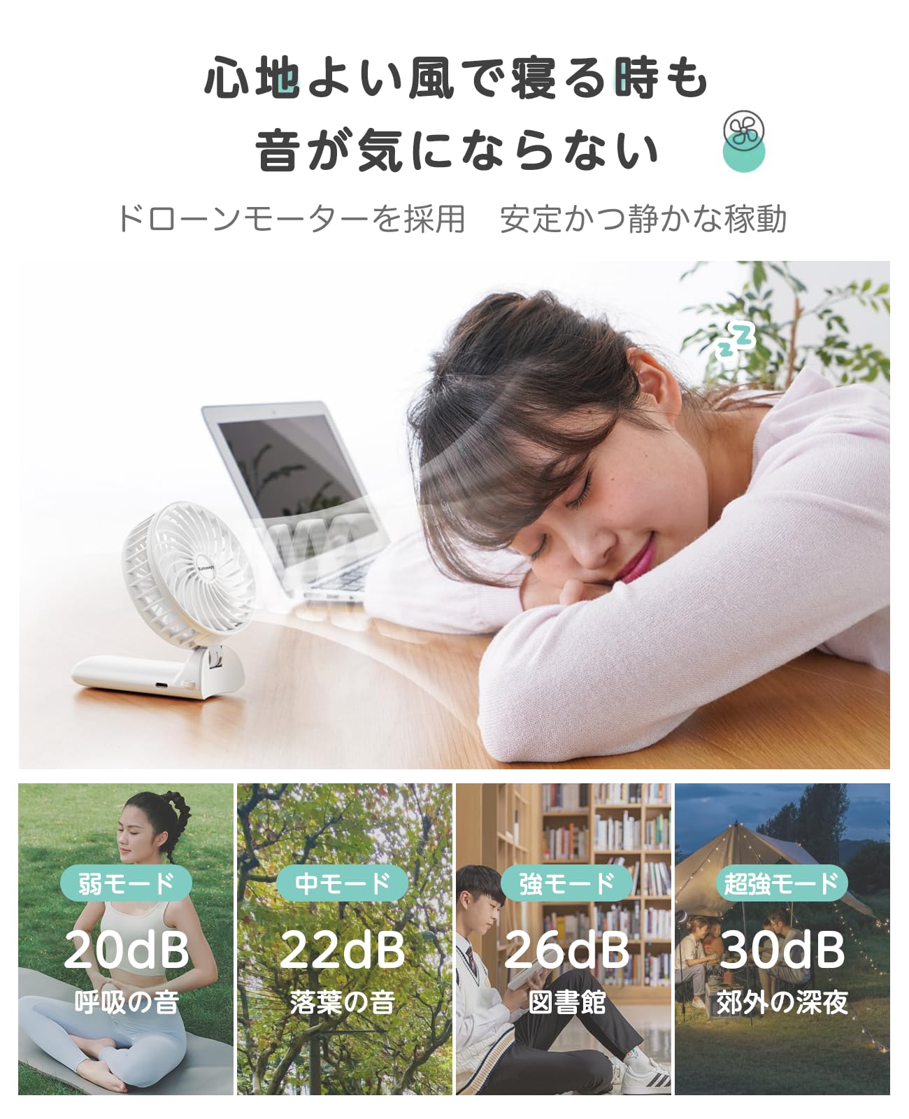 Amazon | ハンディファン【3WAY変身 2024新登場】携帯扇風機 小型 静音 