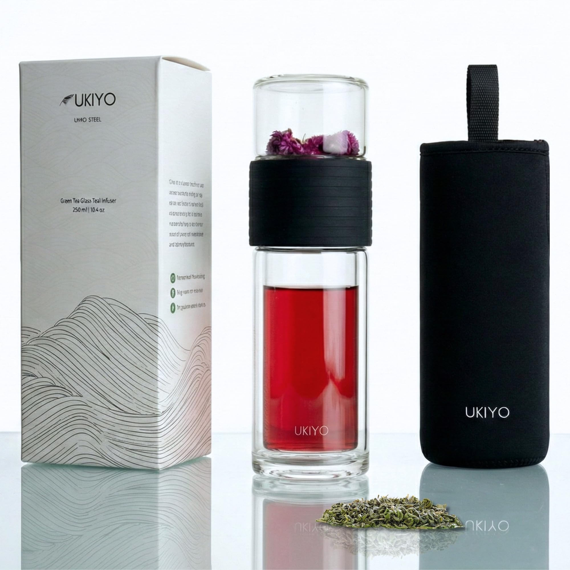 Amazon.com | Ukiyo Sense Premium Double-Wall Glass Tea & Fruit